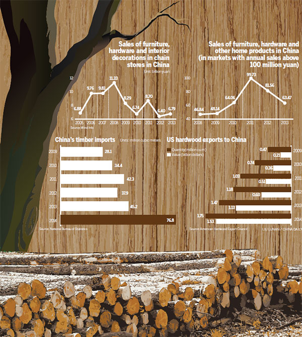 Planting the seeds for future growth