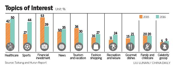 The rich look to new retirement options