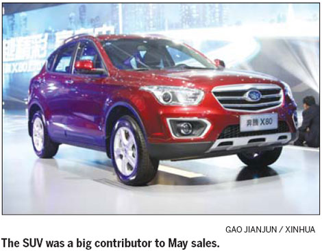 Year-to-date sales strong despite May slowdown