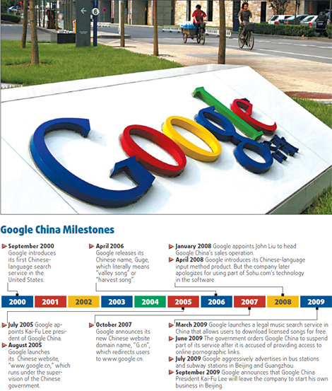 Google China looks at new strategies