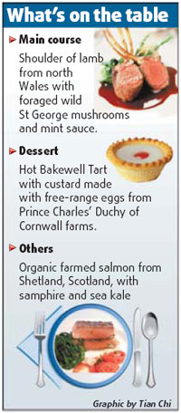 Royal eggs, Bakewell Tart on G20 leaders' menu