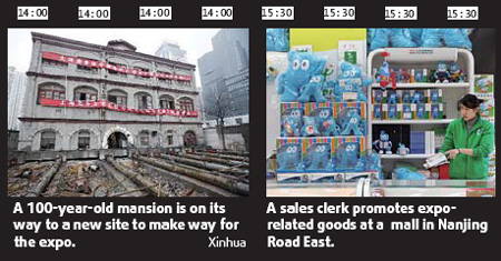 Shanghai ready to set new World's Fair milestones