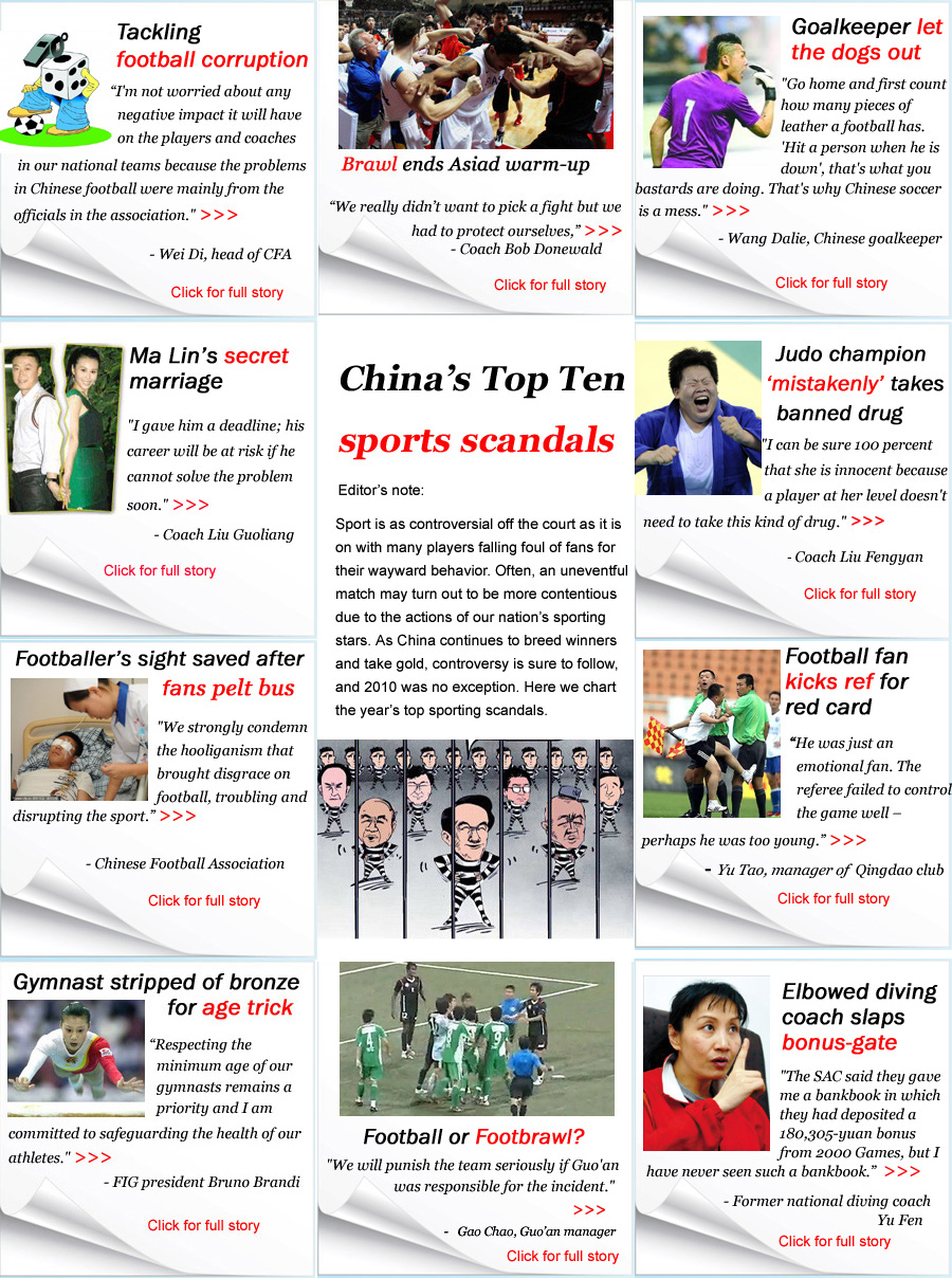 China's top ten sports scandals