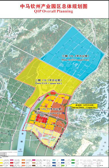 A model of cooperation in the China-ASEAN Free Trade Area