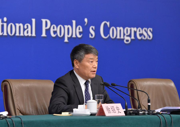 China rules out introduction of strong stimulus