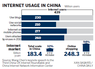 China prepared to defend administration of Net