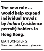 Shenzhen relaxes HK visa rules