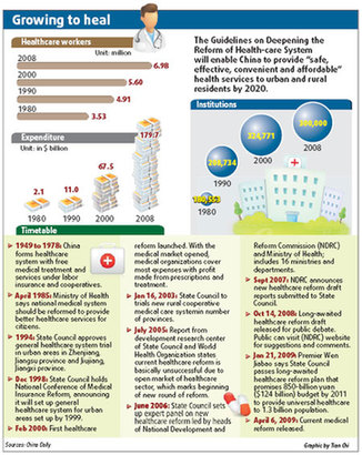 Roadmap must lead back to basics