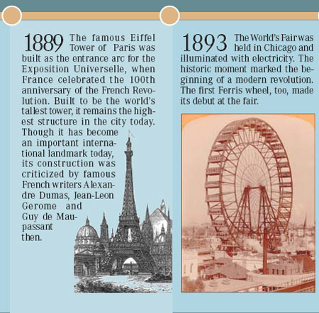 World Expos Since 1851