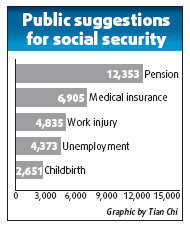 Pension rules proposed to help those near retirement