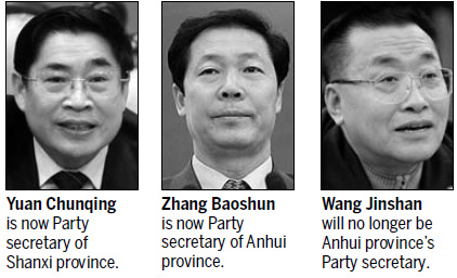 New provincial Party chiefs for Shanxi, Anhui