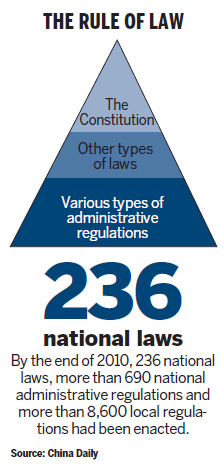 Leadership takes pride in legal system