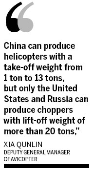 Heavy helicopter industry to fly in China