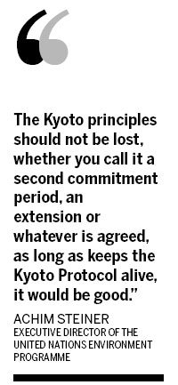 Don't let Kyoto goals die away: UNEP
