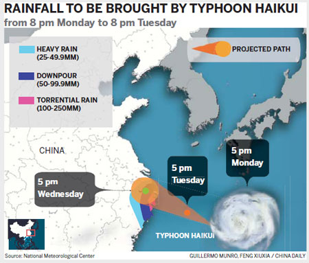 Third typhoon in week expected