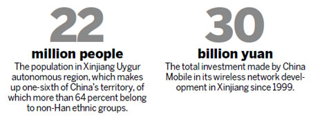 Mobile technology lifts remote region