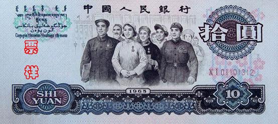 The evolution of RMB notes