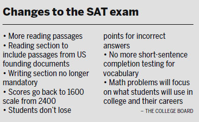 Students urged to seek SAT alternatives