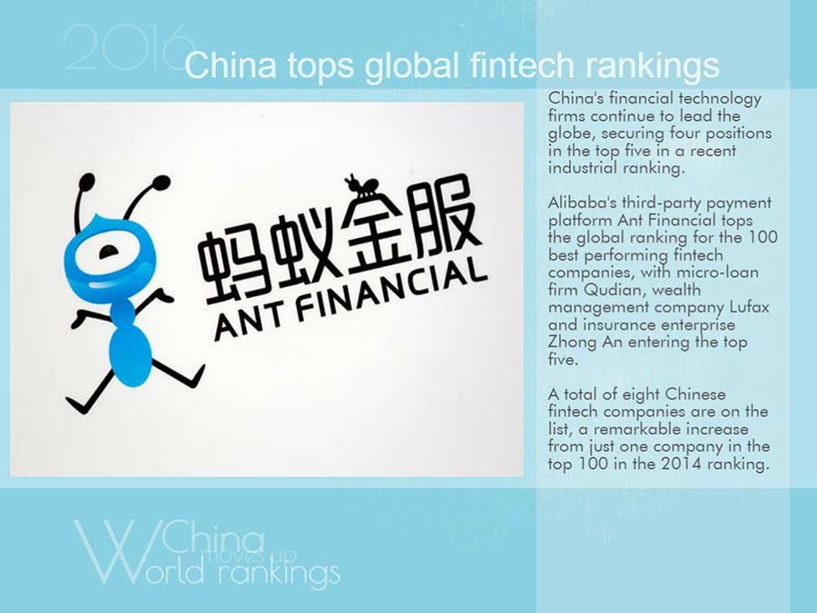 Year in Review: China moves up the world rankings