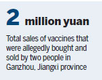 Two jailed for illegally selling vaccines