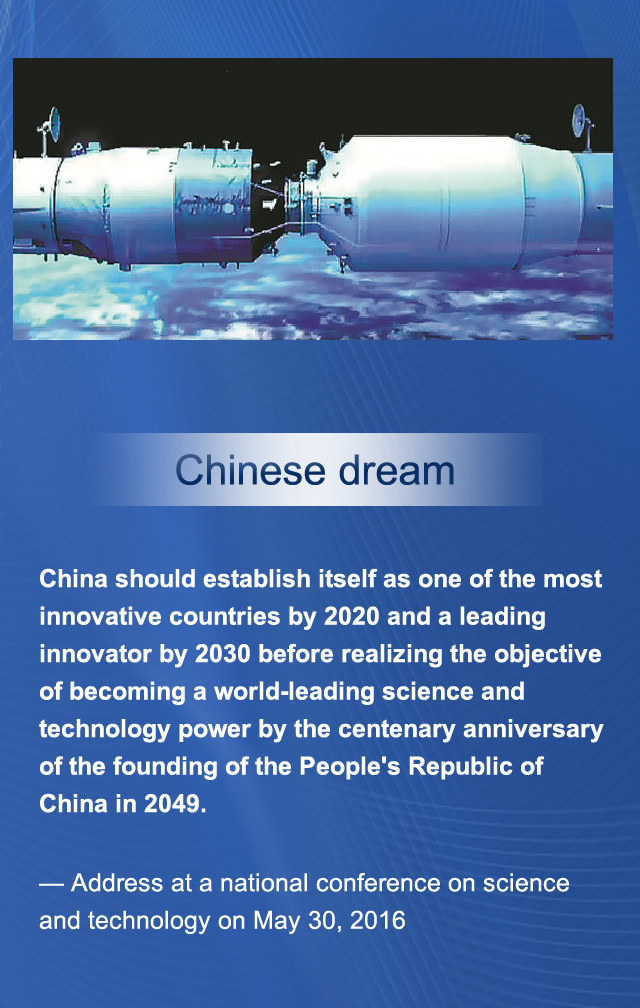 Xi's vision on sci-tech development