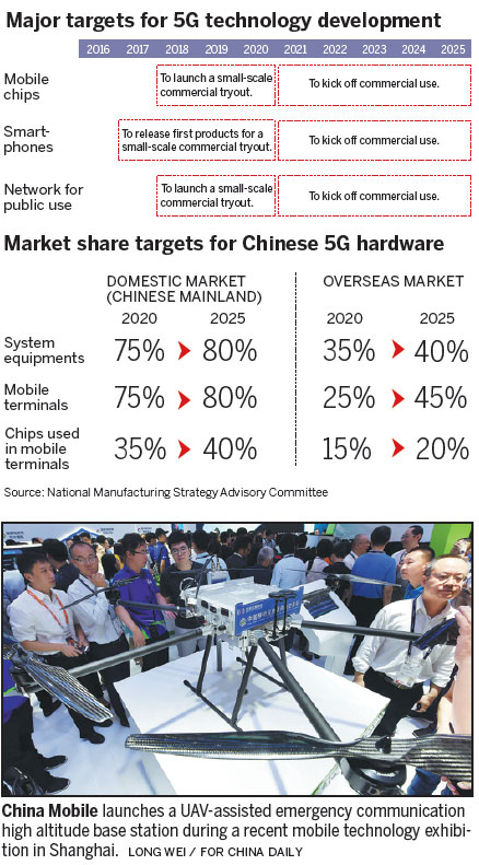 Big three locked in race for high-speed market