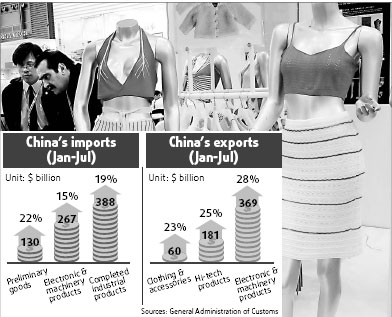 Surplus growth expected to slow