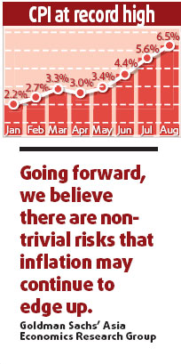 Pork prices have CPI over a barrel