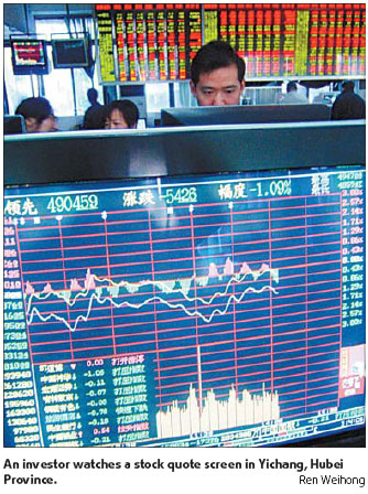 Index falls to 3-month low