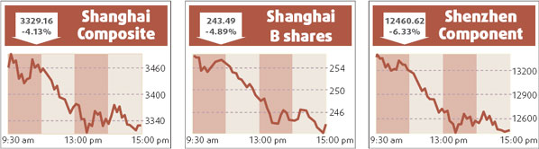 Property rebound buoys Hong Kong stocks