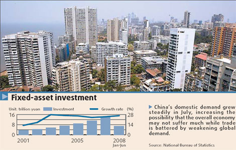 Good signs for the economy