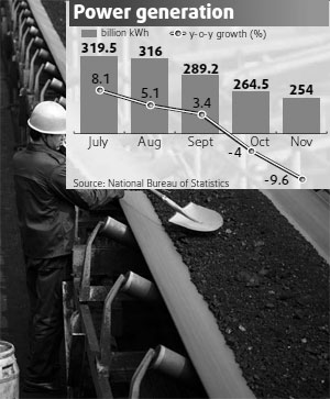 Coal price may rise 10% in '09