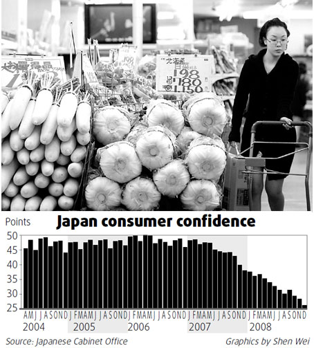 Buying mood sinks in Japan