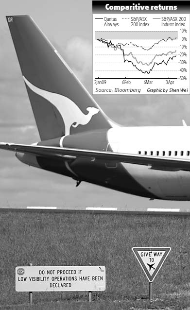 Qantas slashes forecast