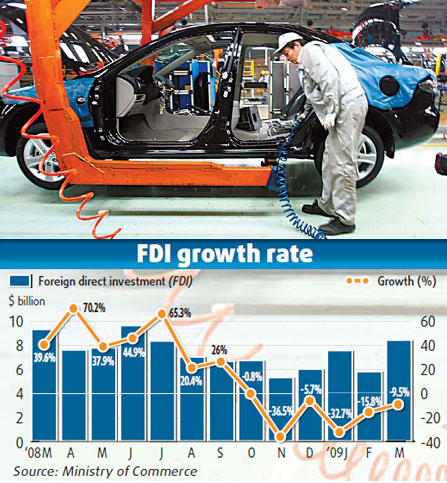 FDI norms look set to be tweaked