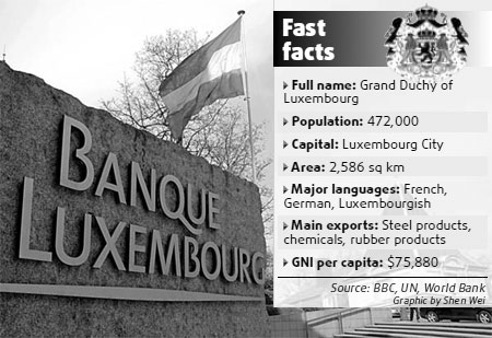 Luxembourg feels Madoff scam chill