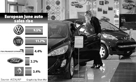Crisis takes toll on Peugeot Citroen