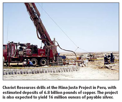 Chariot Resources rides on Peru copper