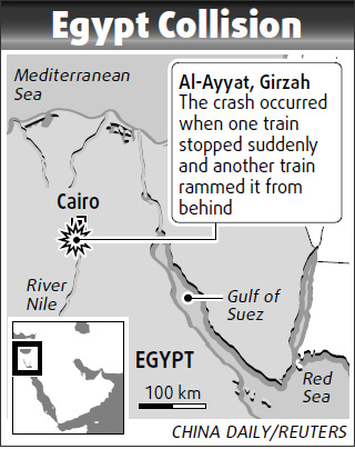 Buffalo behind Egypt train crash that killed 18