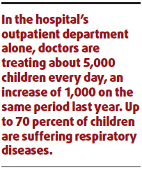 Youths worst hit by H1N1