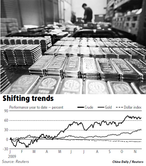 Gold hits a record as greenback loses luster