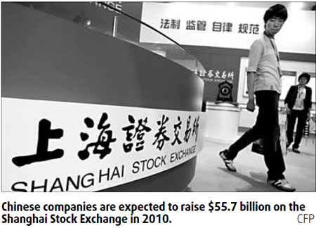 Shanghai challenges HK on IPOs