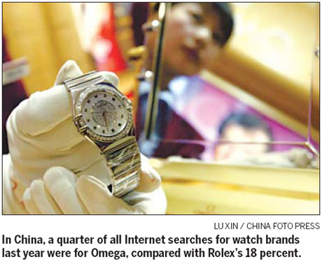 Omega poses threat to Rolex's Swiss watch hegemony