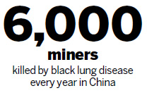 Miners seek justice for black lung disease