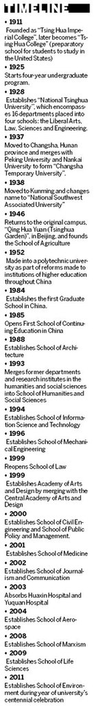 Tsinghua and Oxford becoming schoolmates