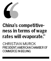 Rising wages, inflation to curb competitive edge for exports