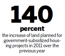 More land opened up for affordable housing