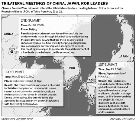 Trilateral summit to focus on joint disaster efforts