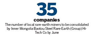 Baotou Steel Rare-Earth taking over smaller firms