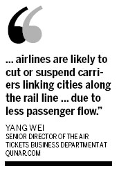 Airlines slash prices to beat trains